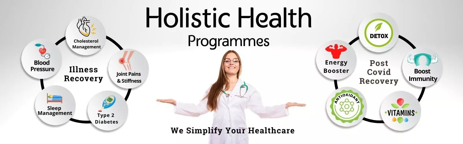 best dermatologist in delhi